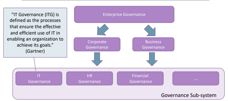 enterprise_governance_deco.png
