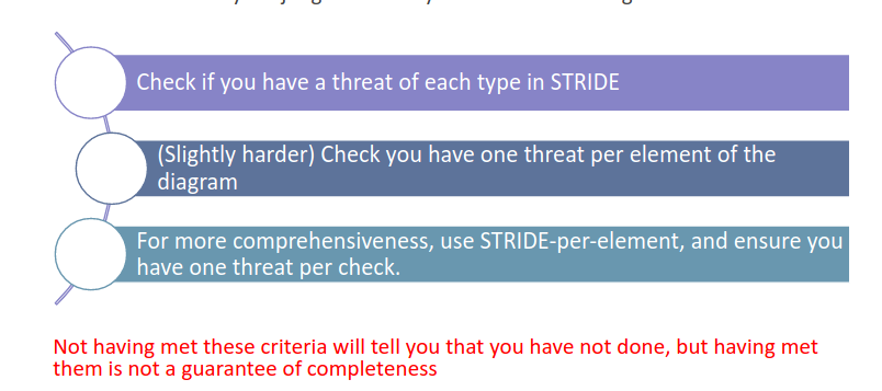 threat-modelling_approach-14.png